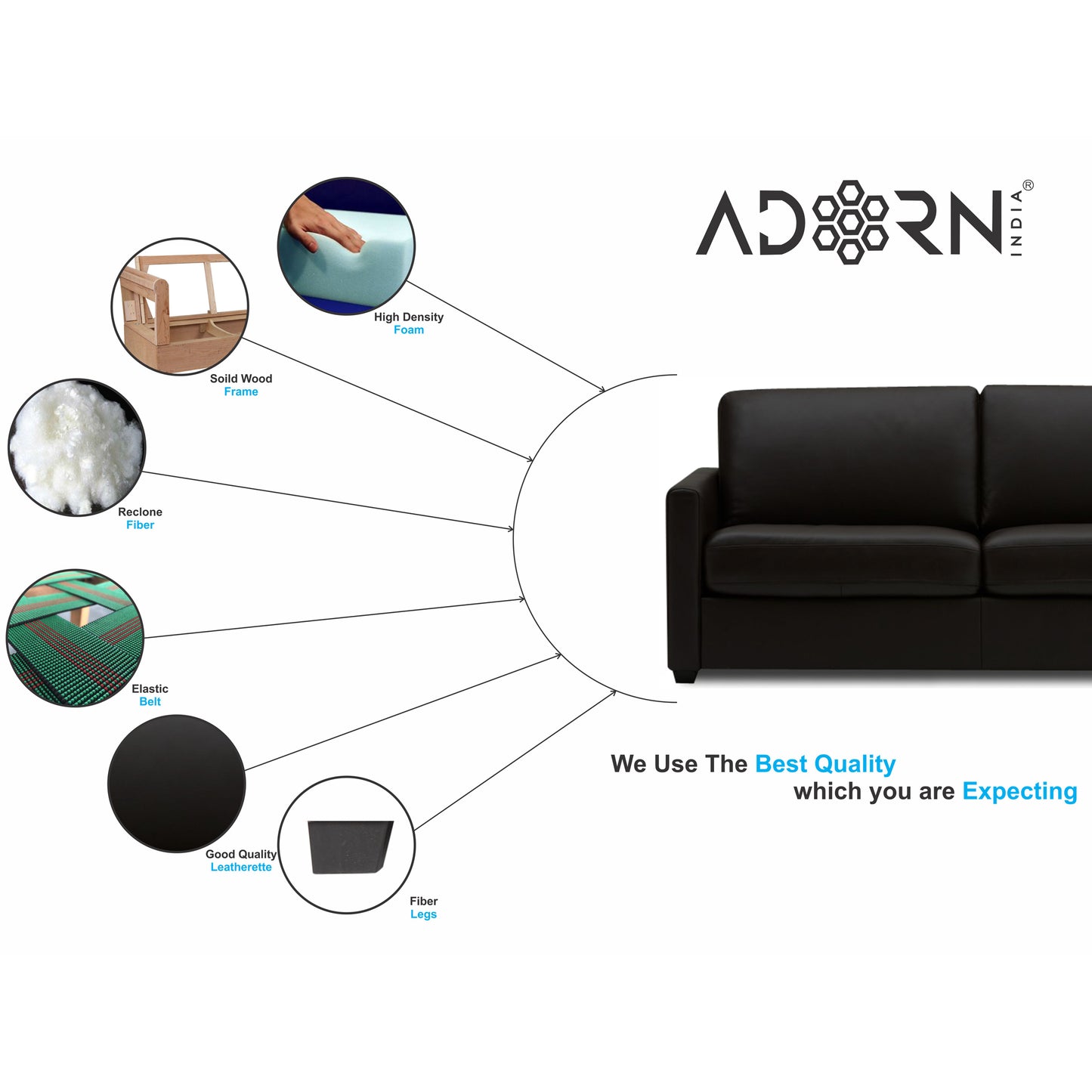 Adorn India Exclusive Flavio Leatherette 3+2 Sofa Set (Black)