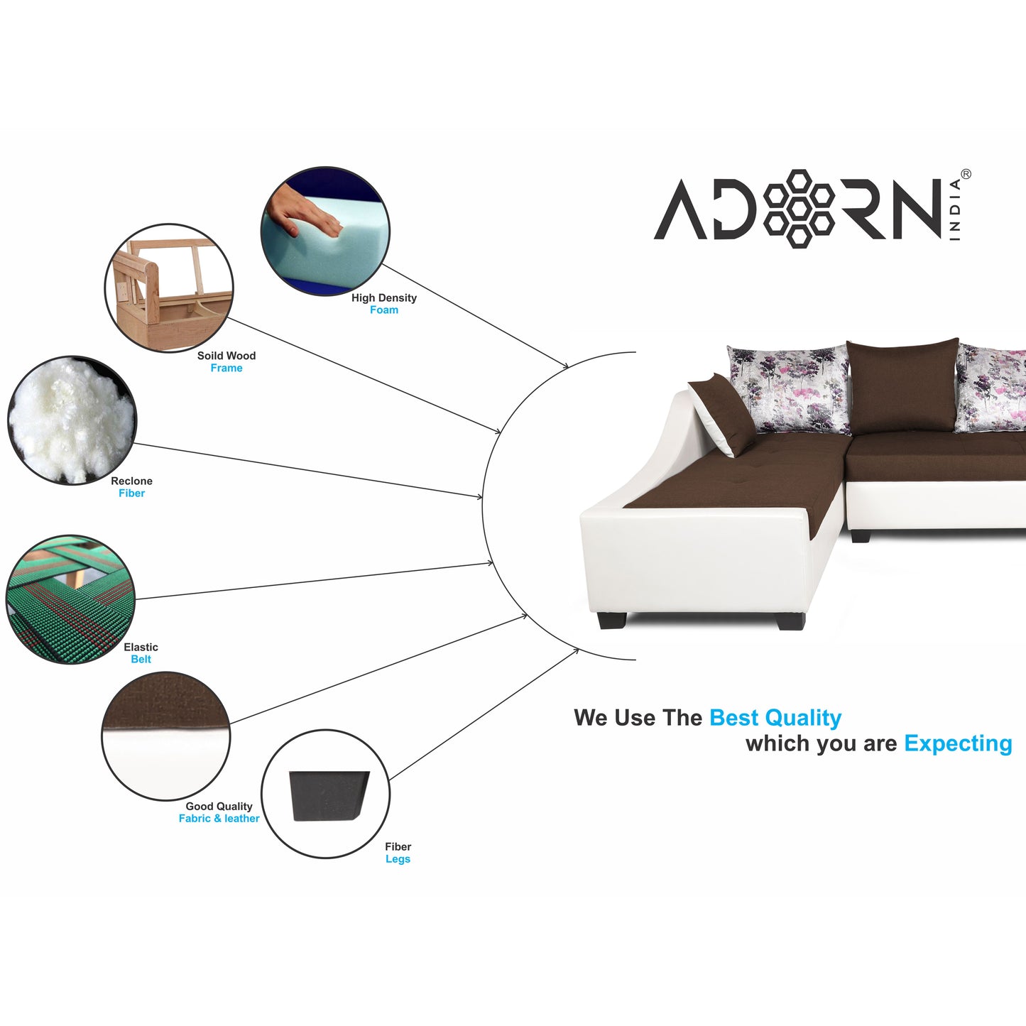 Adorn India Aliana L Shape Leatherette Fabric 6 Seater Sofa Set LHS (Brown & White) (3 Year Warranty)