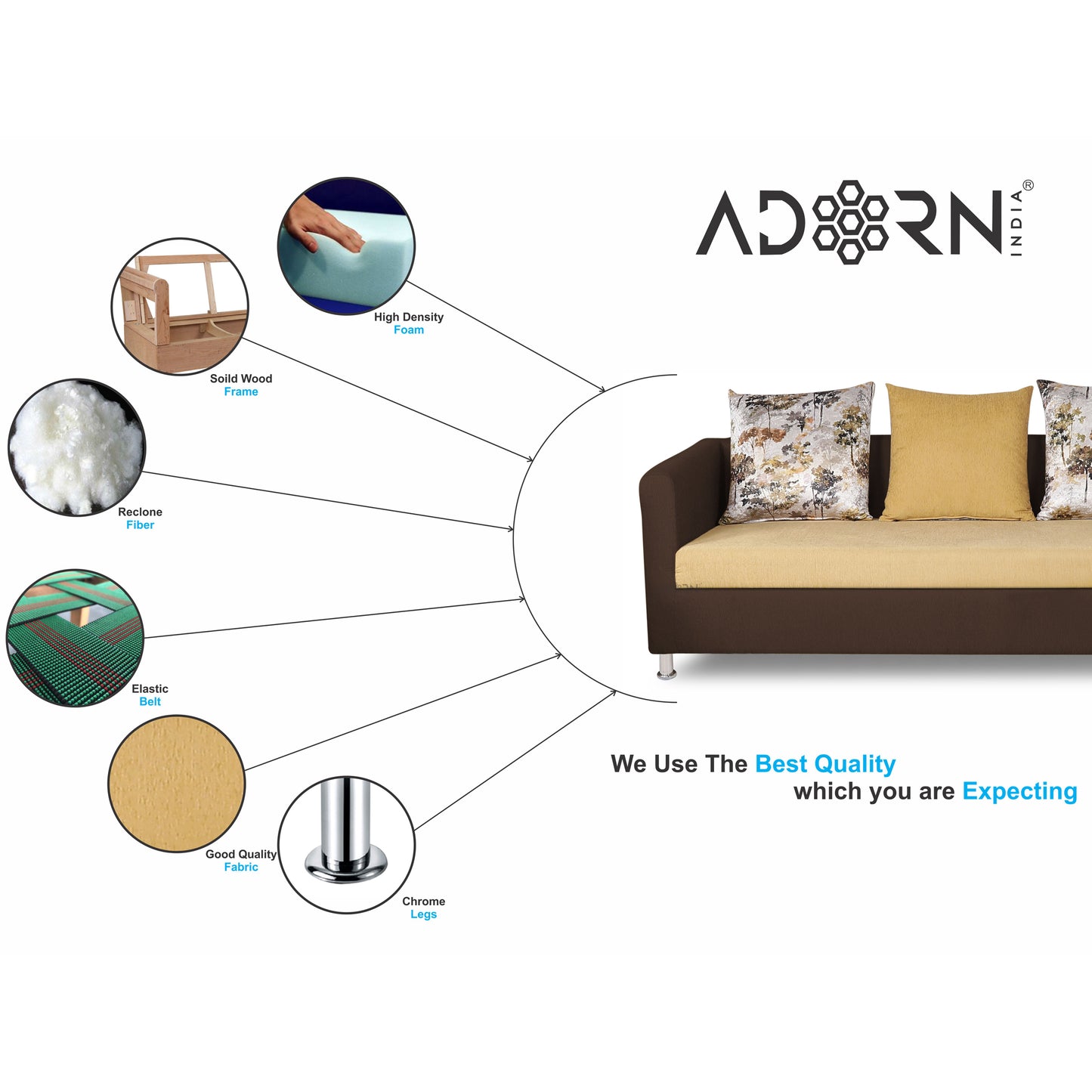 Adorn India 2 Tone Alita Compact 3-1-1 Sofa Set (Brown and Beige), Wood, Foam