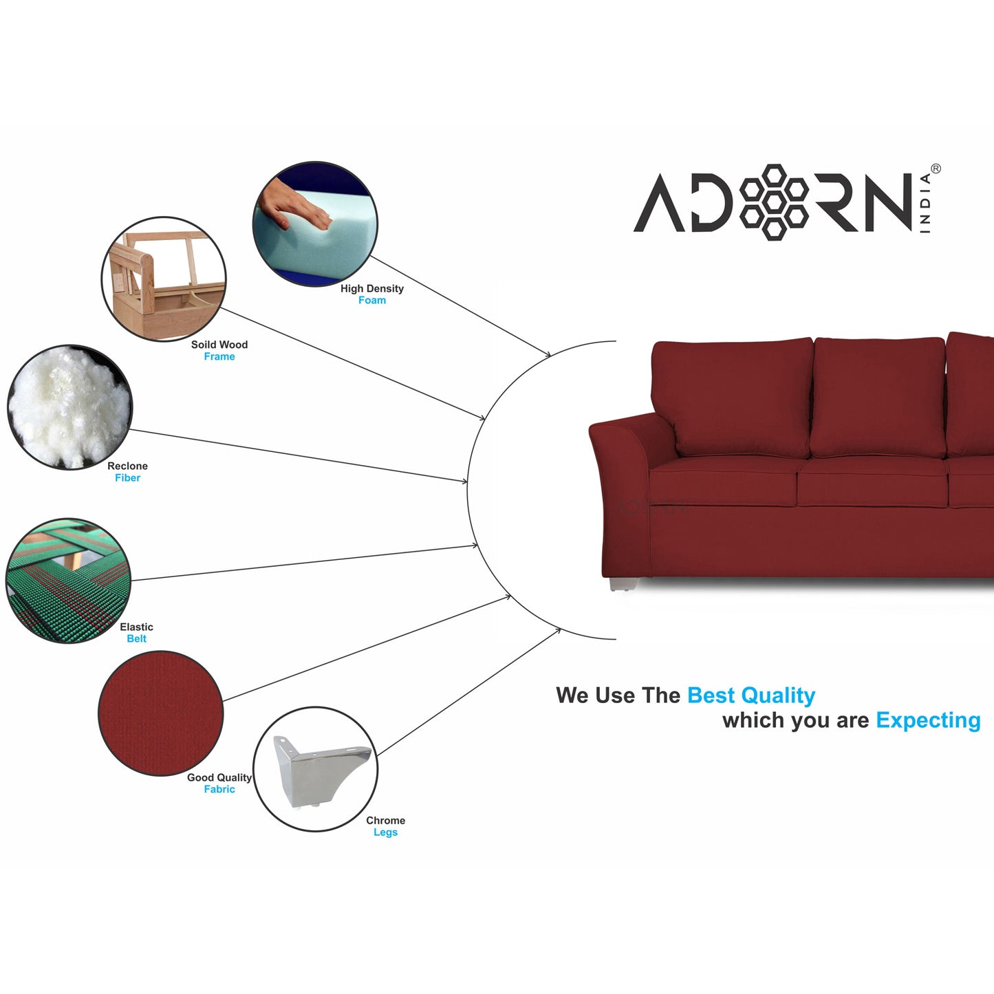 Adorn India Alexia 3 Seater Sofa(Maroon), Wood, Foam