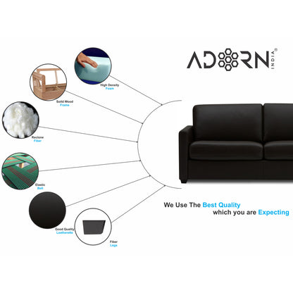 Adorn India Exclusive Flavio Leatherette 3-1-1 Sofa Set (Black)
