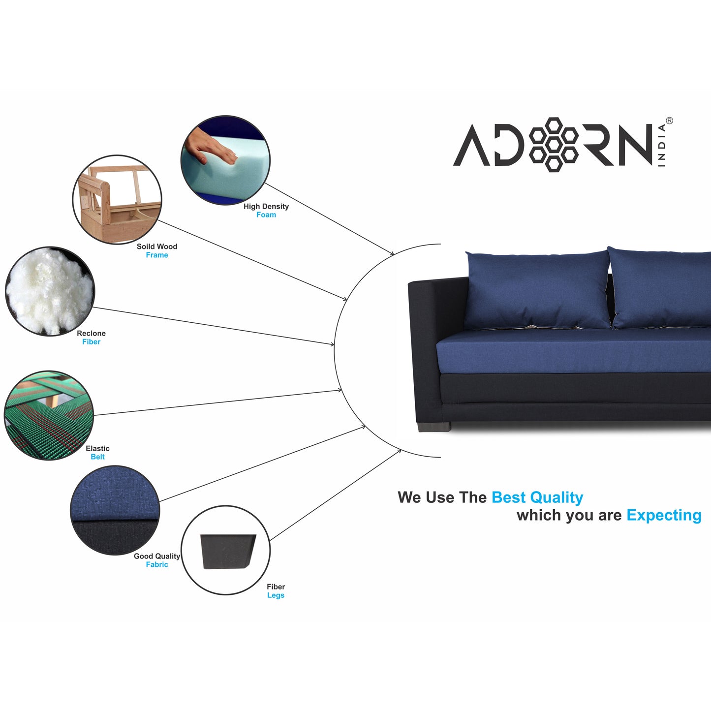 Adorn India Exclusive Two Tone Straight Line Three Seater Sofa Cum Bed (Blue & Black)