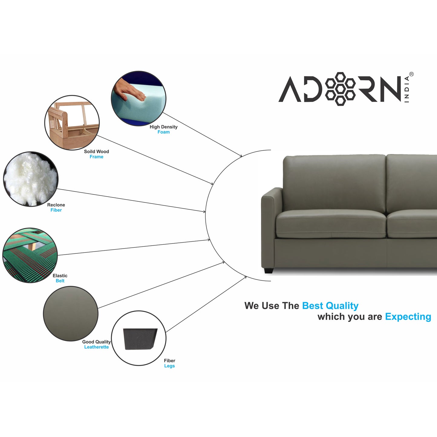 Adorn India Exclusive Flavio Leatherette 3-1-1 Sofa Set (Grey)