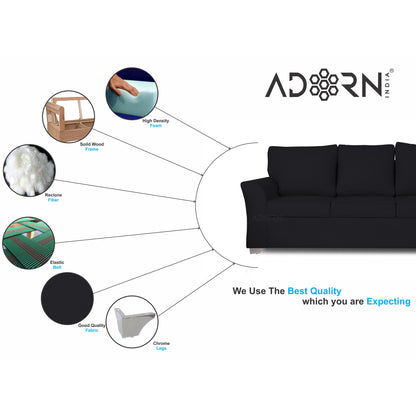 Adorn India Alexia 3+1+1 Sofa Set(Black)