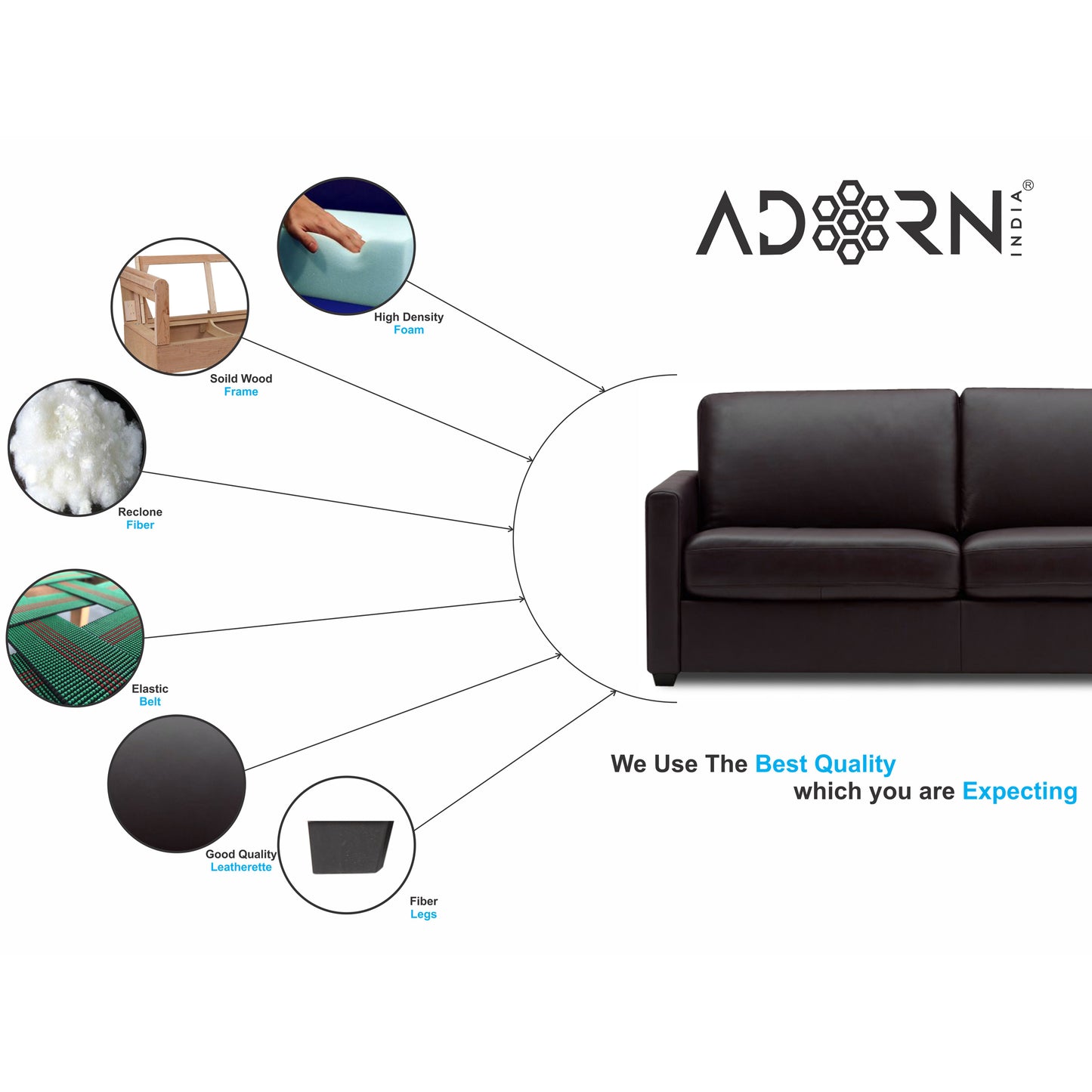 Adorn India Exclusive Flavio Leatherette 3+2 Sofa Set (Brown)