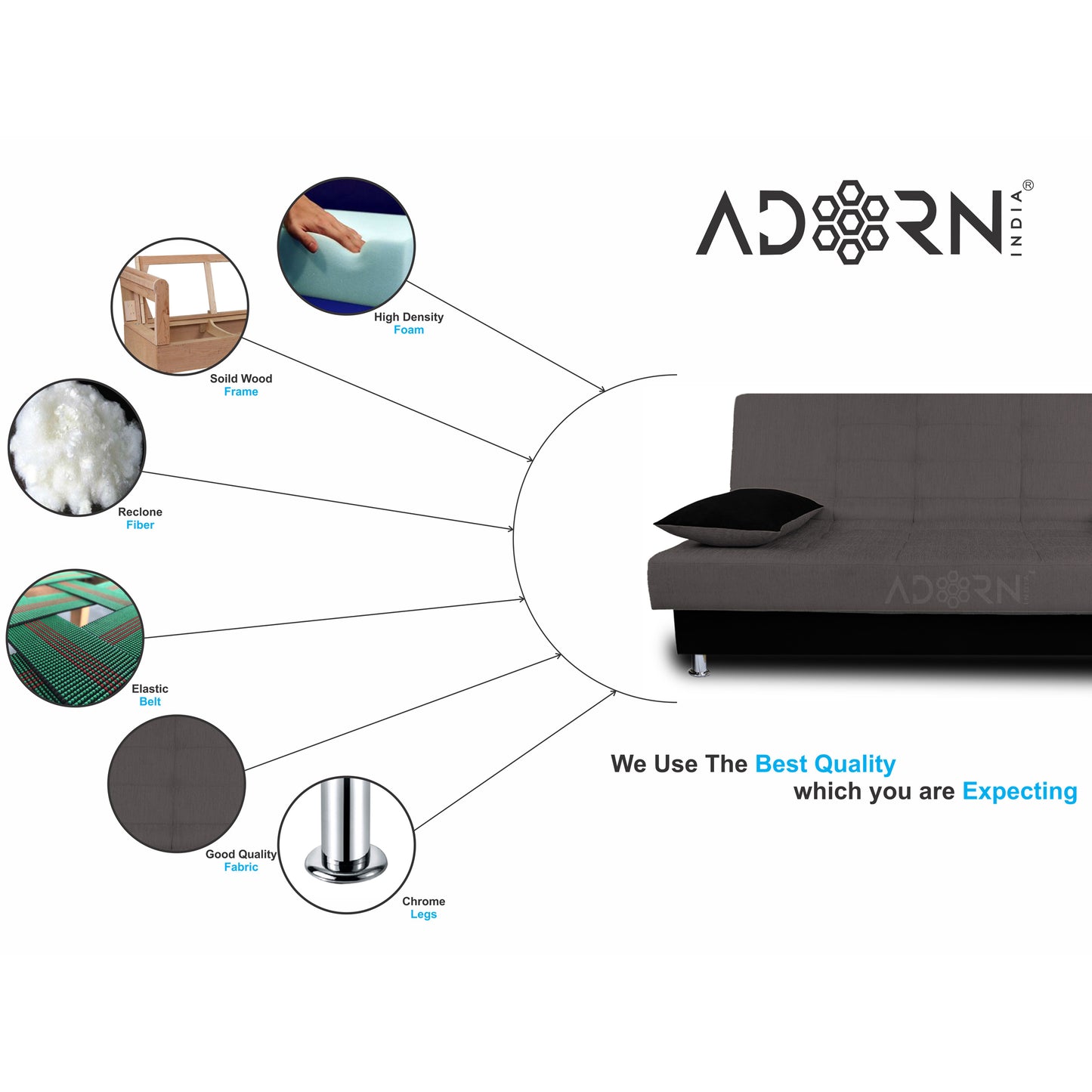 Adorn India Alyssum 3 Seater Sofa Cumbed (Grey & Black)