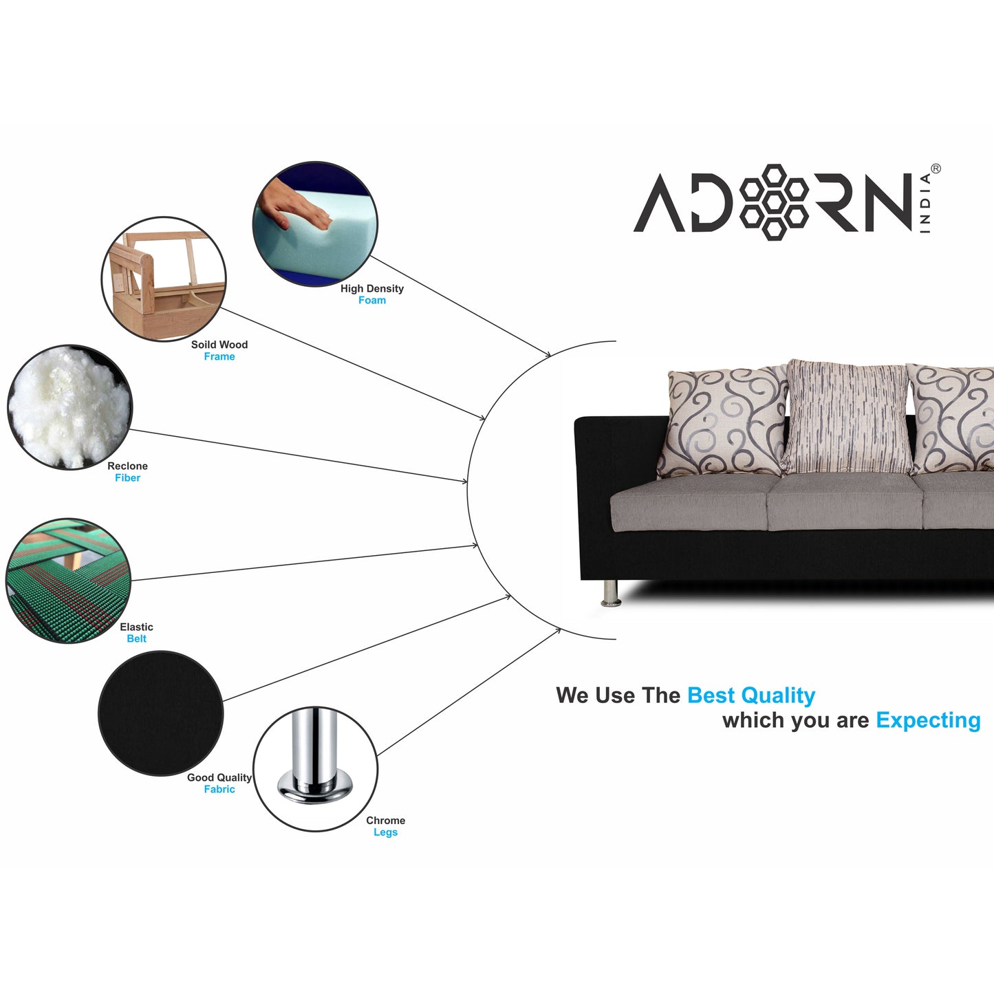 Adorn India Dexter Sofa Set 3-1-1 digitel Print (Grey & Black)