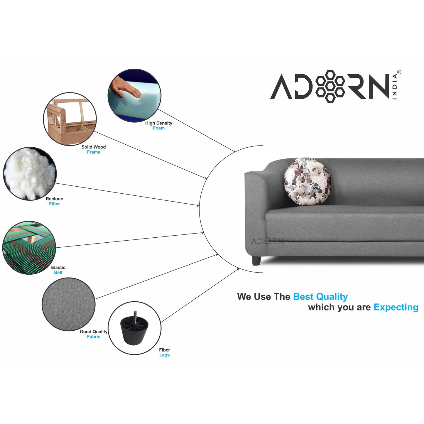 Adorn India Brisco 3 Seater Sofa (Light Grey), Wood, Foam