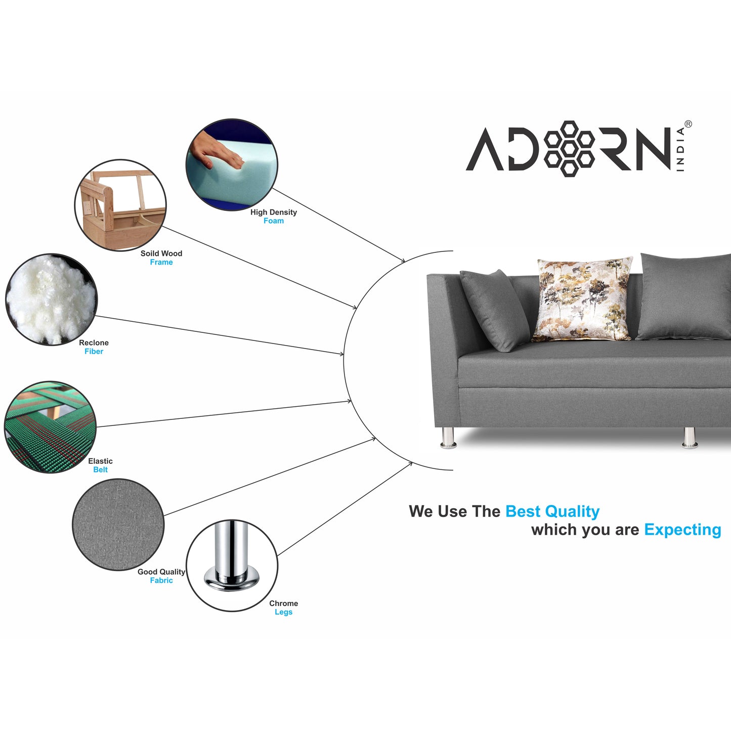 Adorn India Alica Modular Sofa Set (Light Grey)