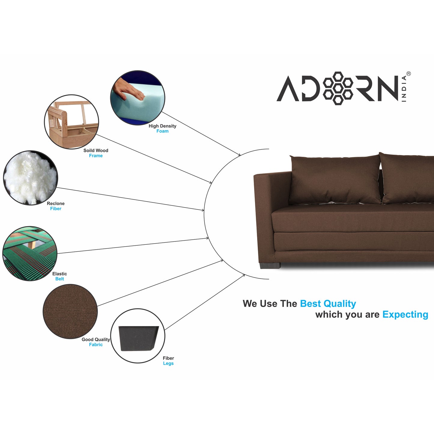 Adorn India Straight line 3 Seater Sofa Cum Bed (Brown), Wood, Foam