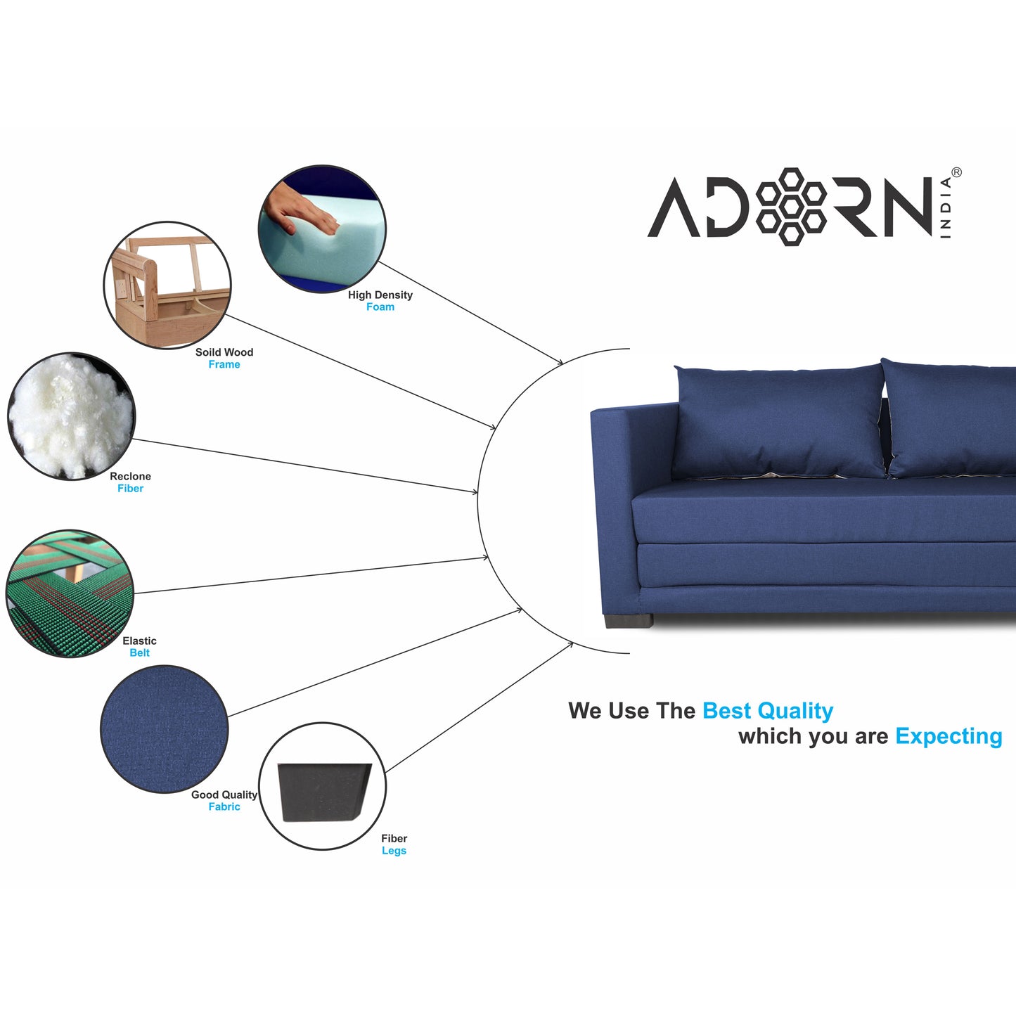 Adorn India Straight line 3 Seater Sofa Cum Bed (Blue), Wood, Foam