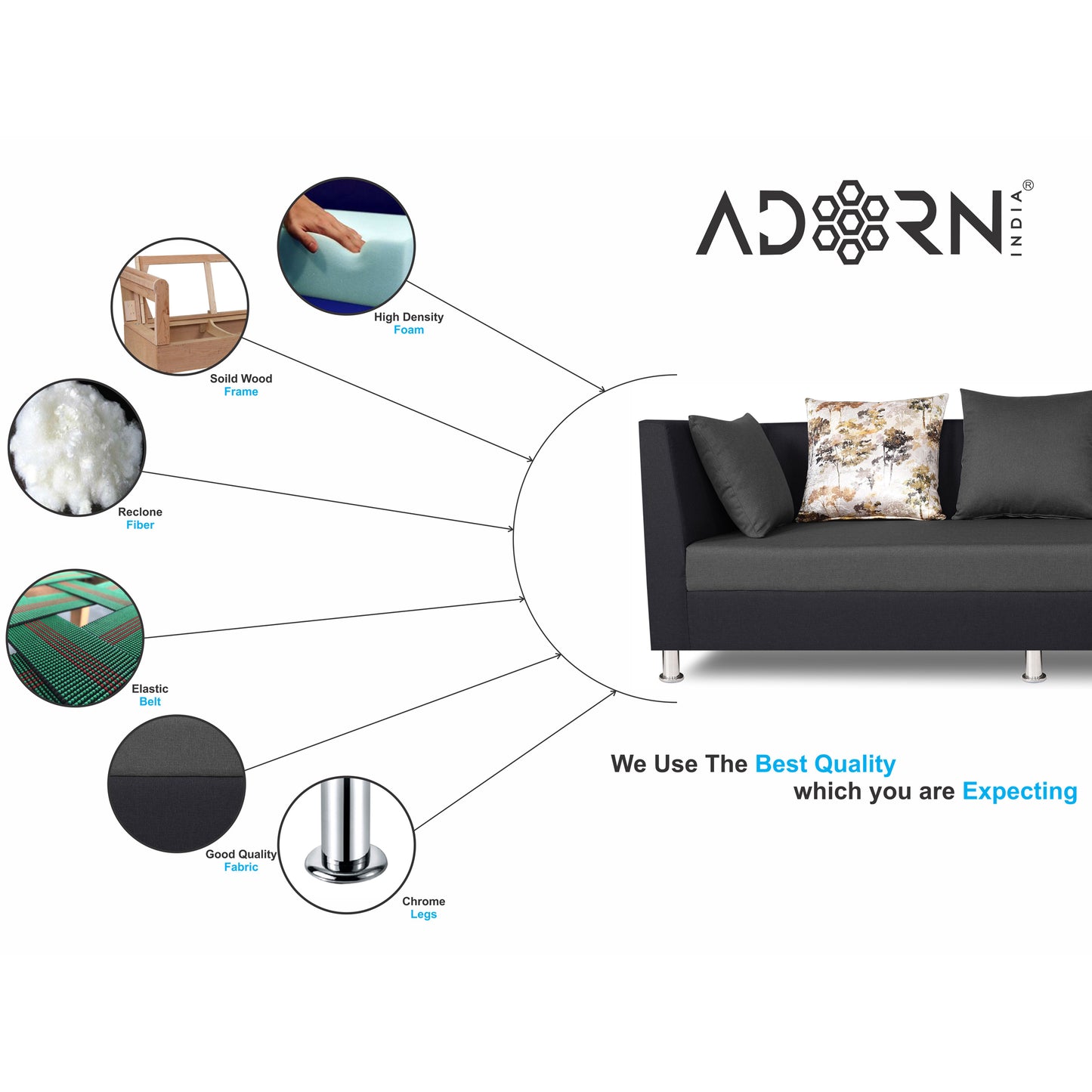 Adorn India Exclusive Two Tone Alica Modular Sofa Set (Wood & Fabric, Dark Grey & Black)