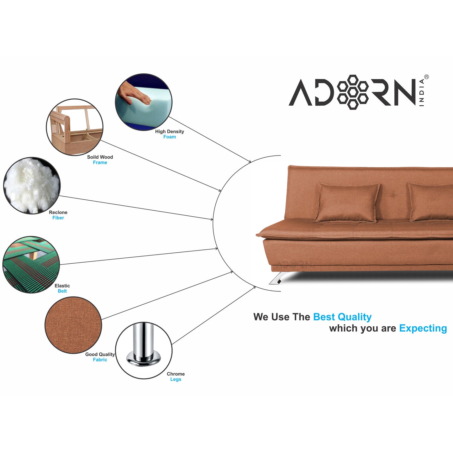 Adorn India Arden 3 Seater Sofa Cum Bed Fabric (Rust)