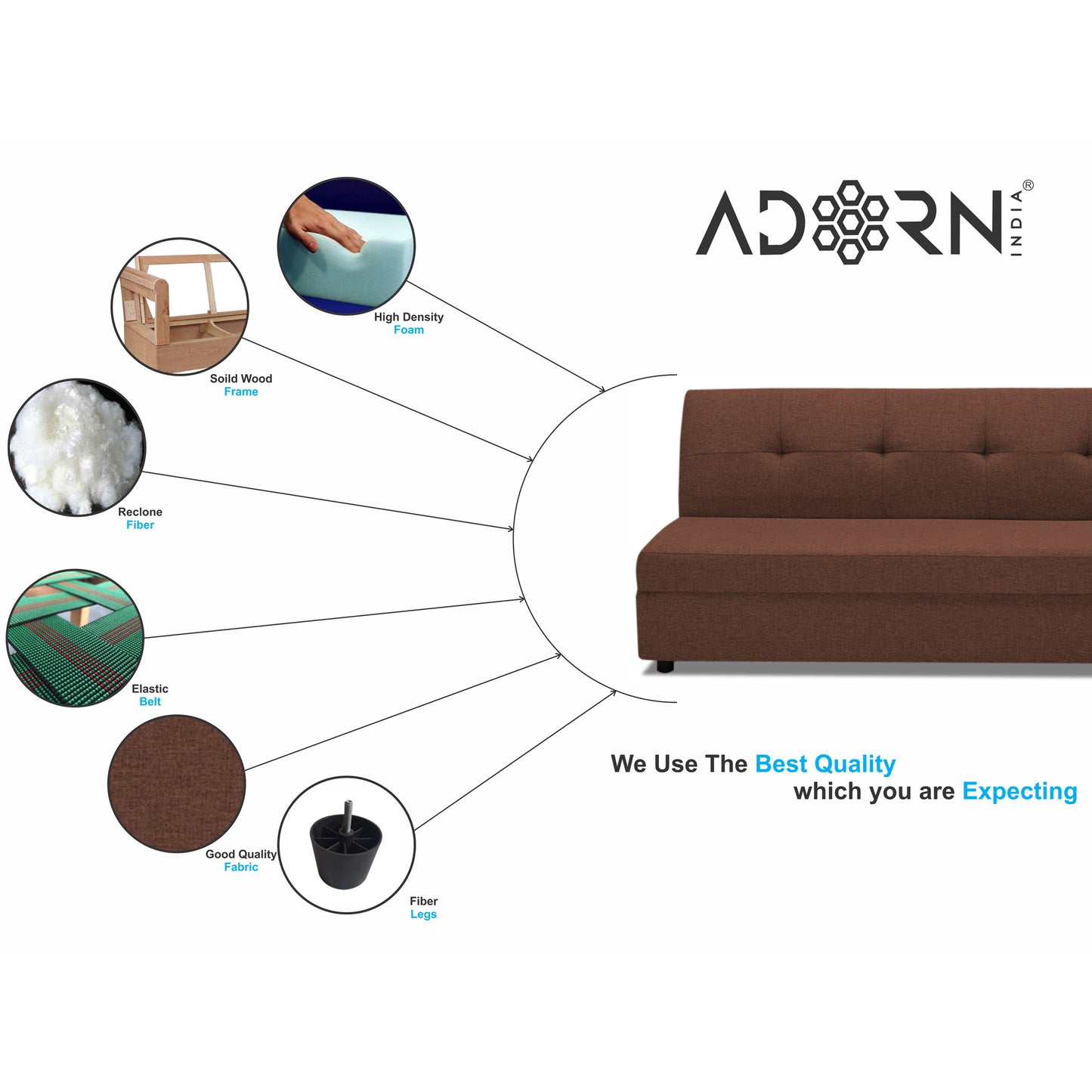 Adorn India Atlas Modular Sofa Set (Brown) (3 Year Warranty)