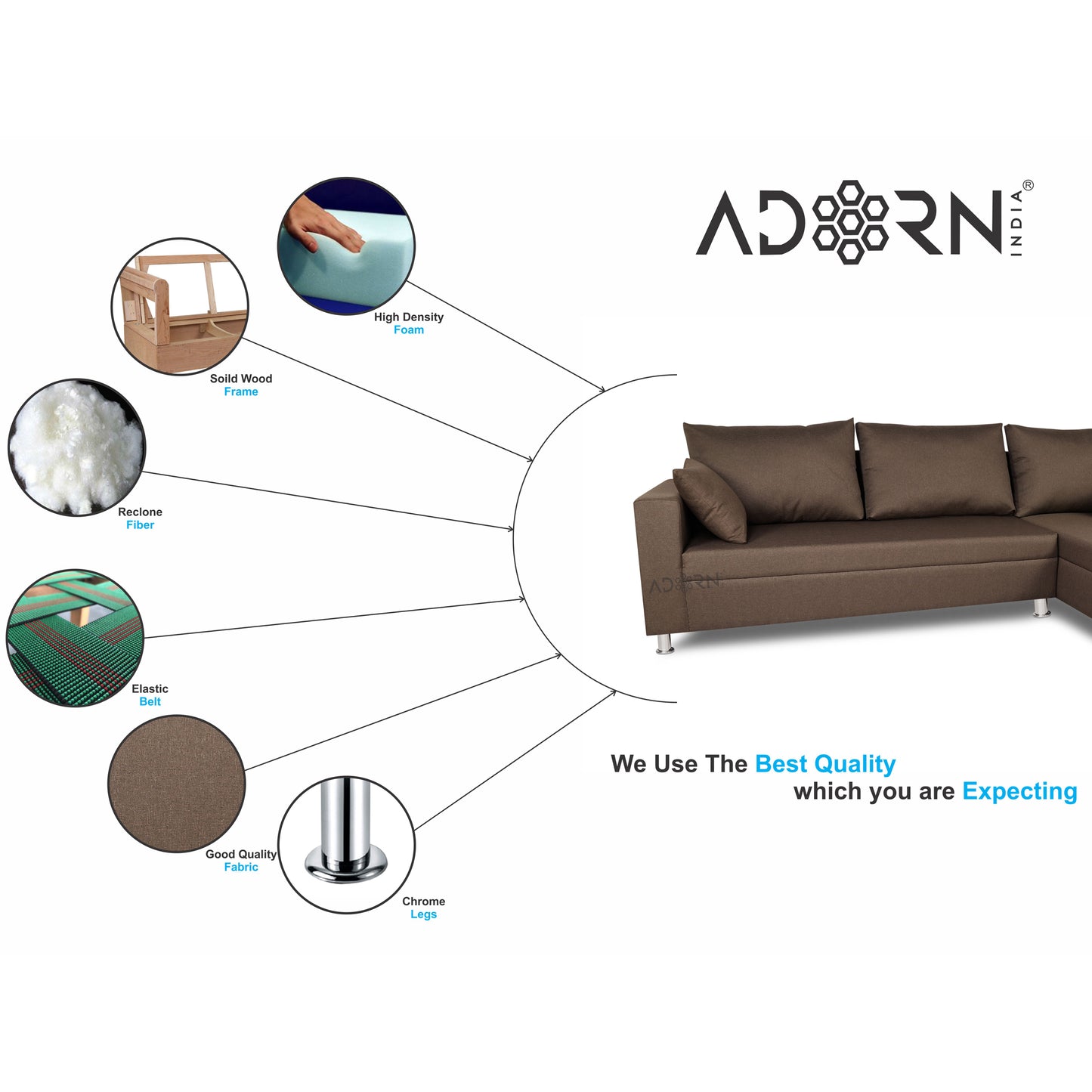 Adorn India Straight line L Shape Sofa (Camel)