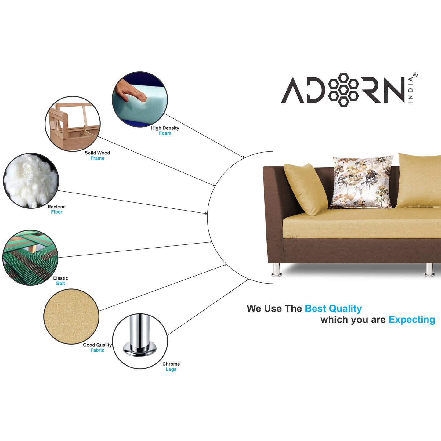 Adorn India Exclusive Two Tone Alica Modular Sofa Set (Wood & Fabric, Brown & Beige)