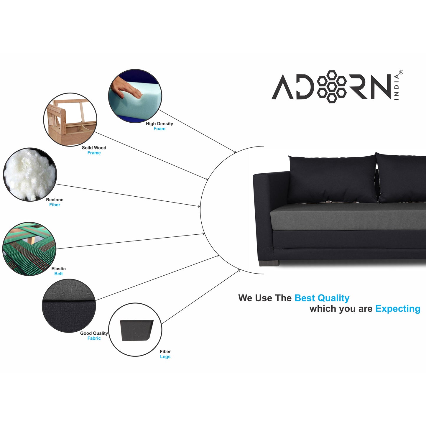 Adorn India Exclusive Two Tone Straight Line Three Seater Sofa Cum Bed (Dark Grey & Black), Wood, Foam