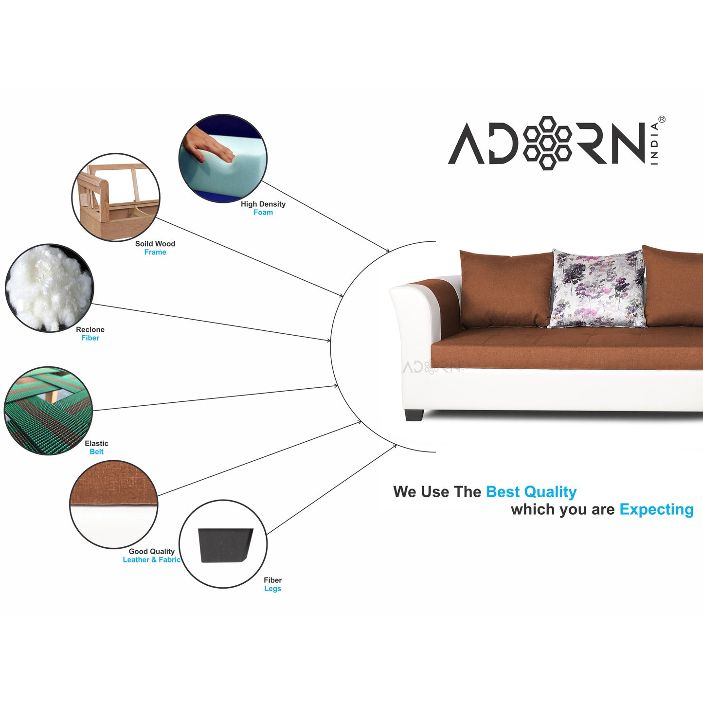 Adorn India Aliana L Shape Leatherette Fabric 6 Seater Sofa Set RHS (Rust & White) (3 Year Warranty)