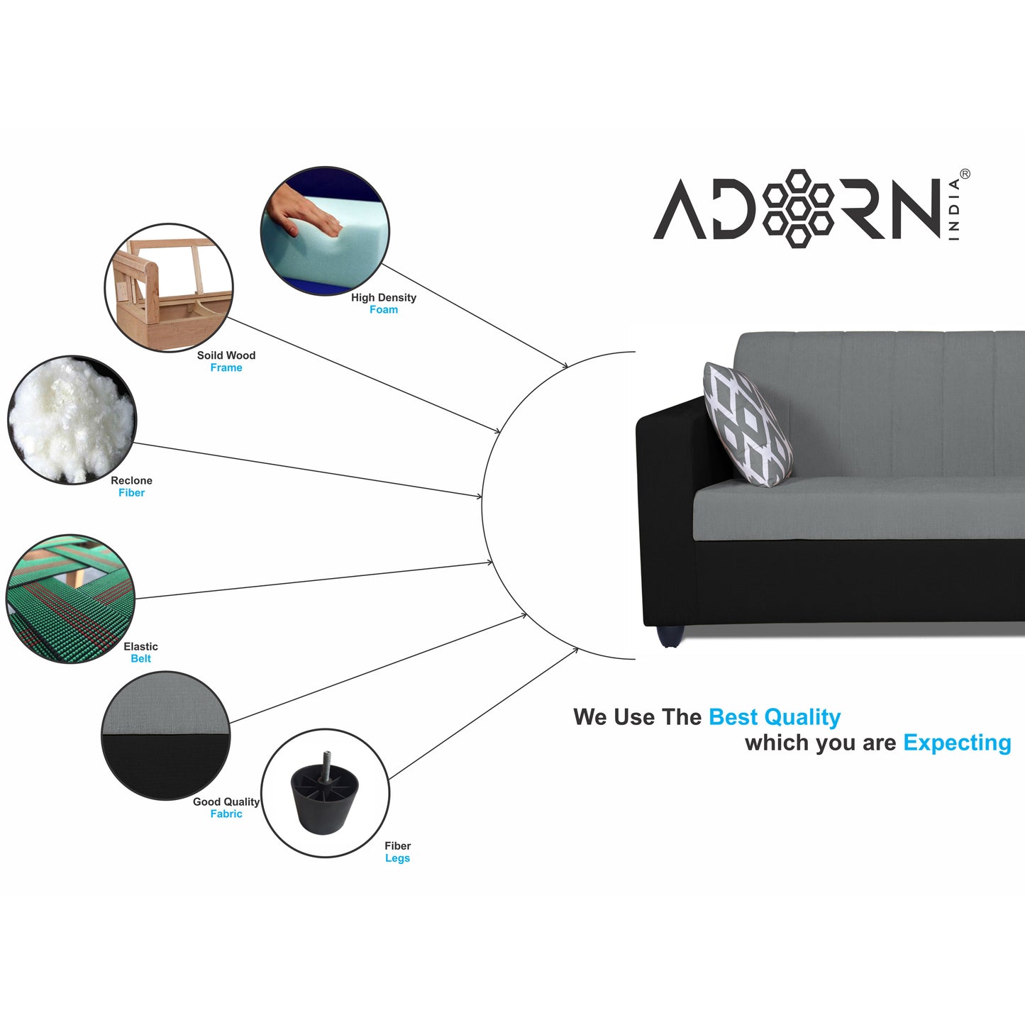 Adorn India Rio Highback 3 Seater Sofa(Black & Grey) (3 Year Warranty)