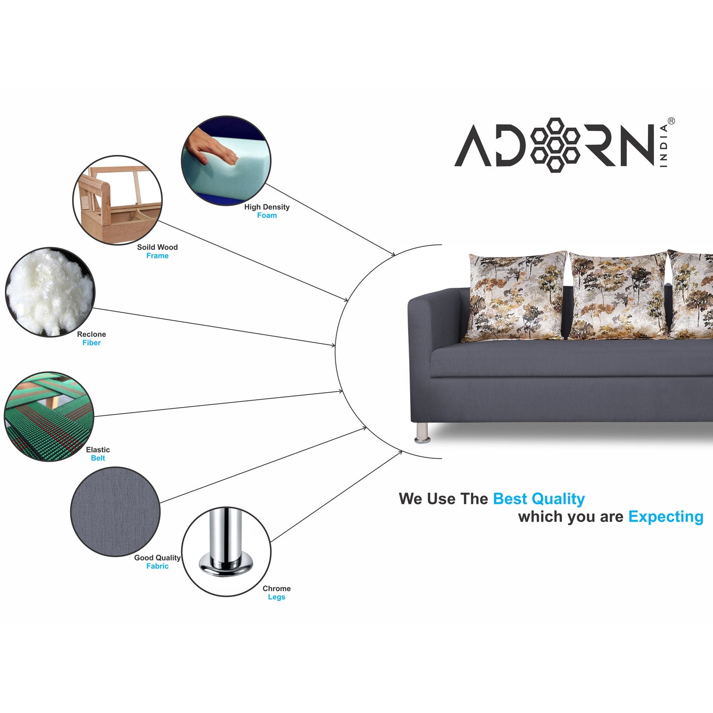 Adorn India Alita 3 Seater Compact Sofa (Dark Grey)