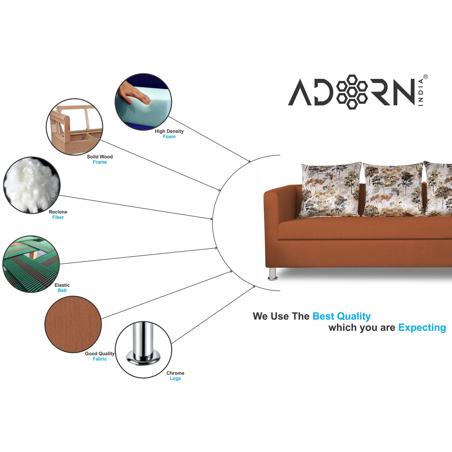 Adorn India Alita 3 Seater Compact Sofa (Rust)