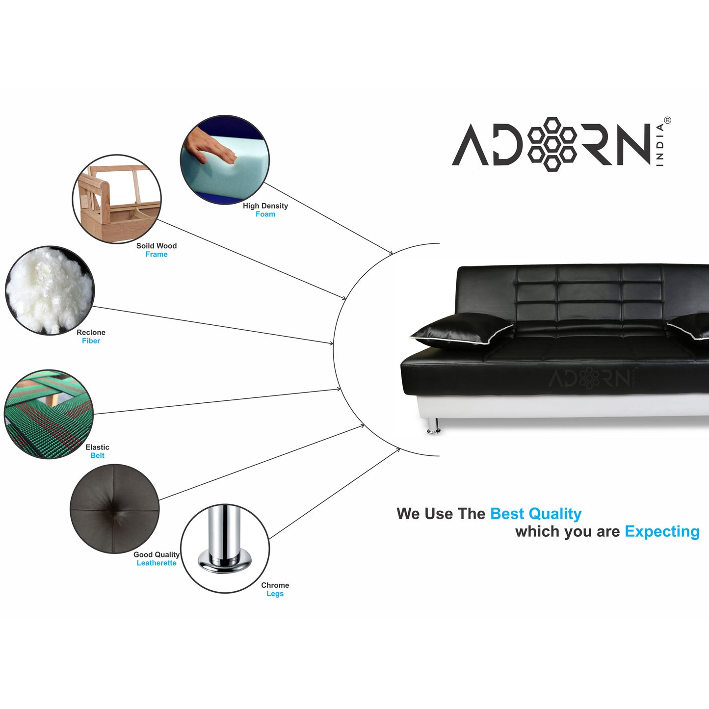 Adorn India Alexa 3 Seater Sofa cumbed (Black & White)