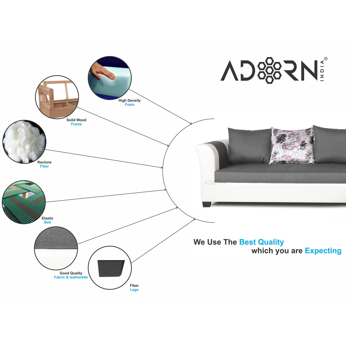 Adorn India Aliana L Shape Leatherette Fabric Sectional 6 Seater Sofa Set RHS (Light Grey and White) (3 Year Warranty)