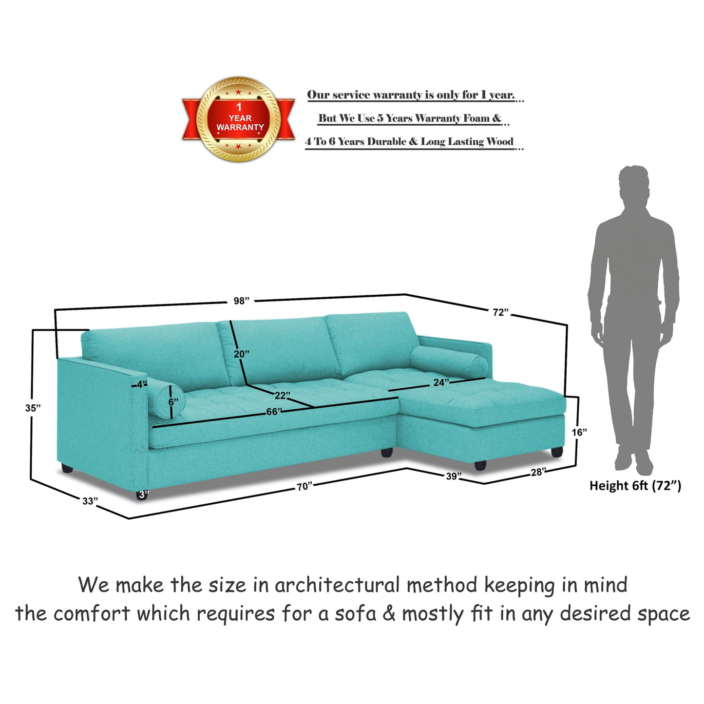 Adorn India Alexander L Shape 7 Seater Sofa Set with Ottoman Puffy RHS (Aqua Blue) (3 Year Warranty)