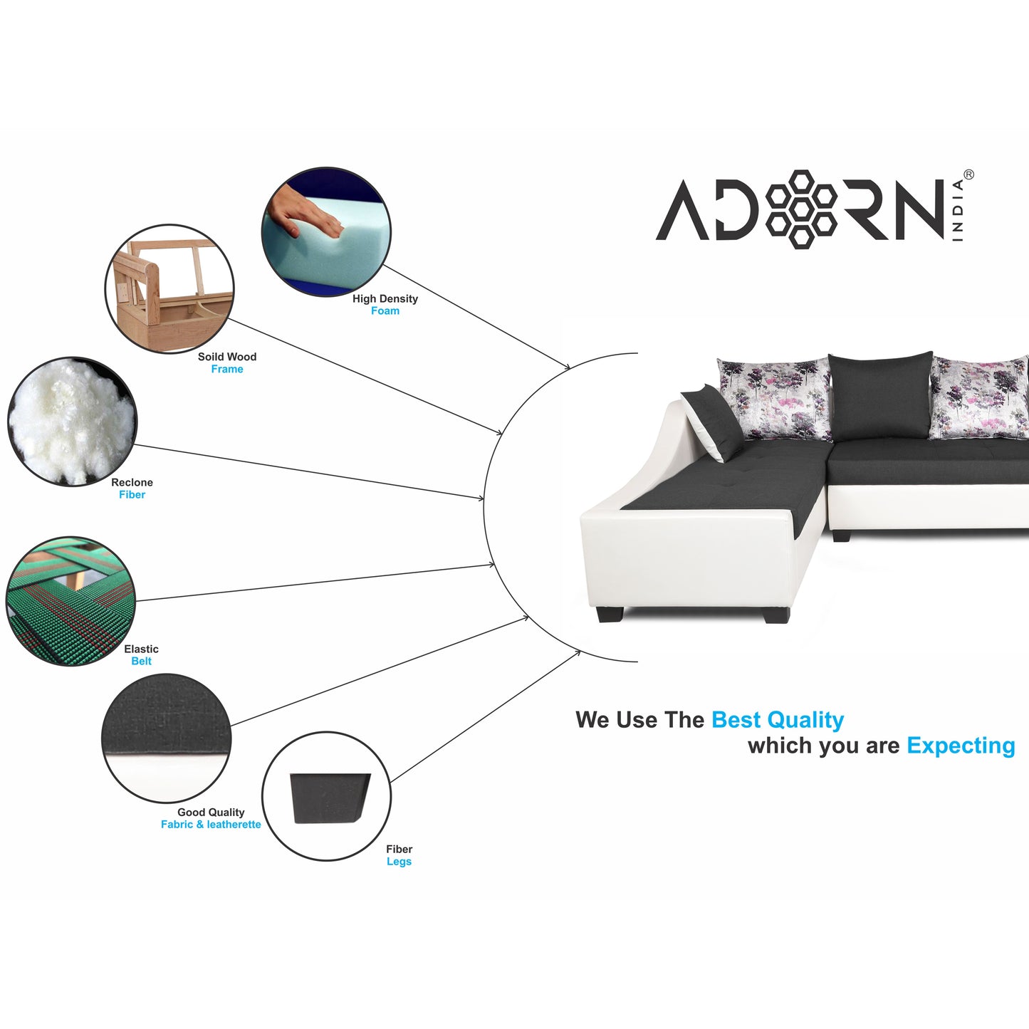 Adorn India Aliana L Shape Leatherette Fabric 6 Seater Sofa Set LHS (Dark Grey & White) (3 Year Warranty)