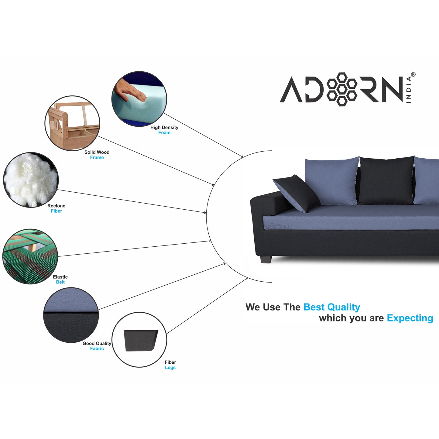 Adorn India Orlando Fabric L Shape Sofa (Black & Dark Grey)