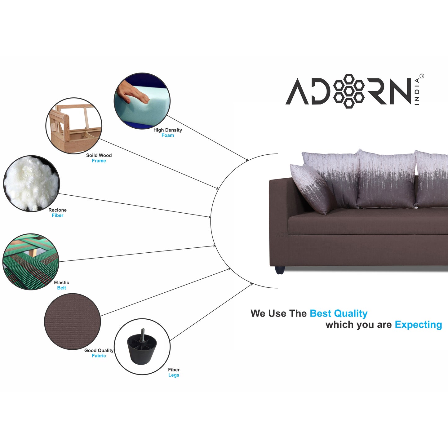Adorn India Zink Straight line L Shape 6 Seater Sofa Wave Cushion (Brown)