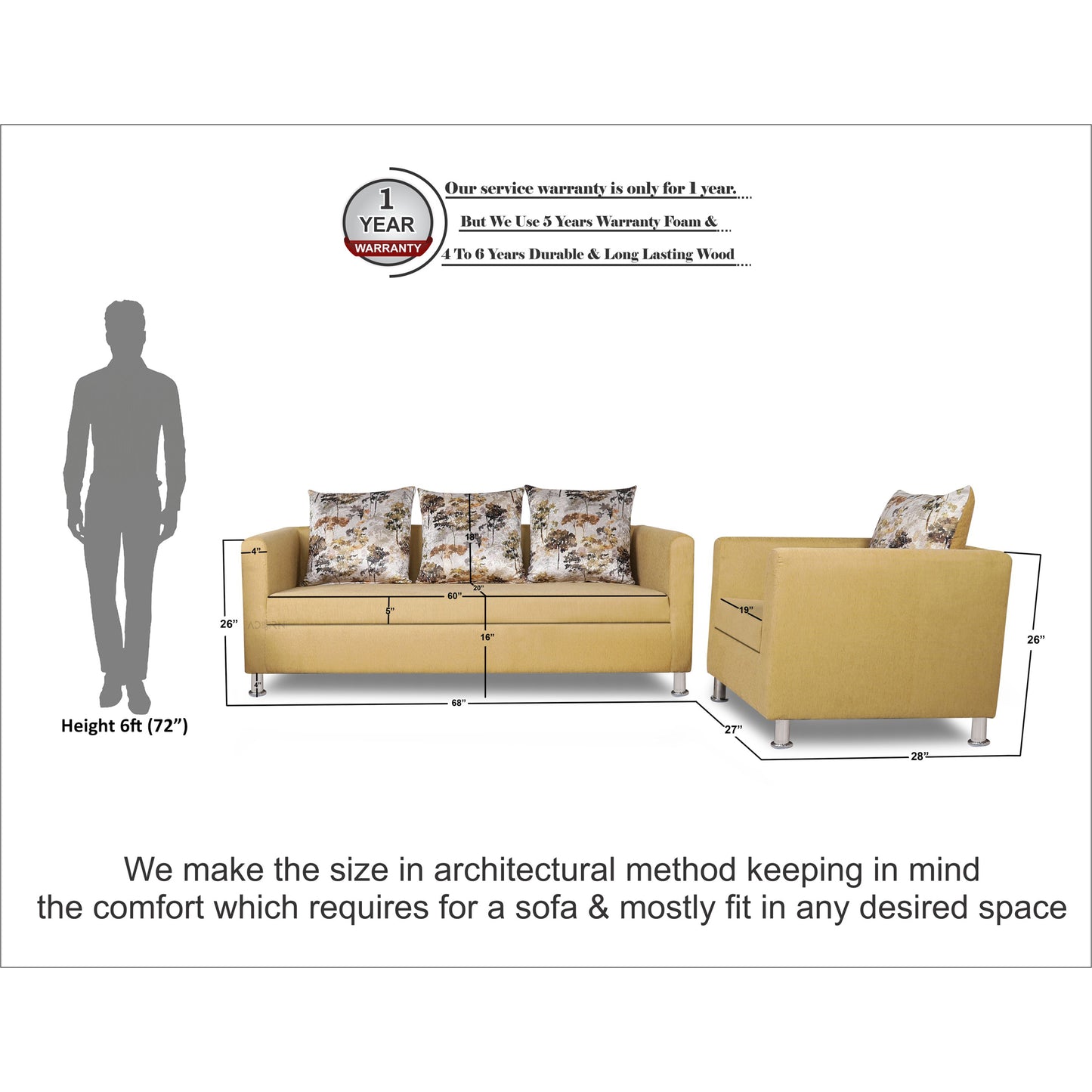 Adorn India Alita 3-1-1 Compact 5 Seater Sofa Set (Beige), Wood, Foam