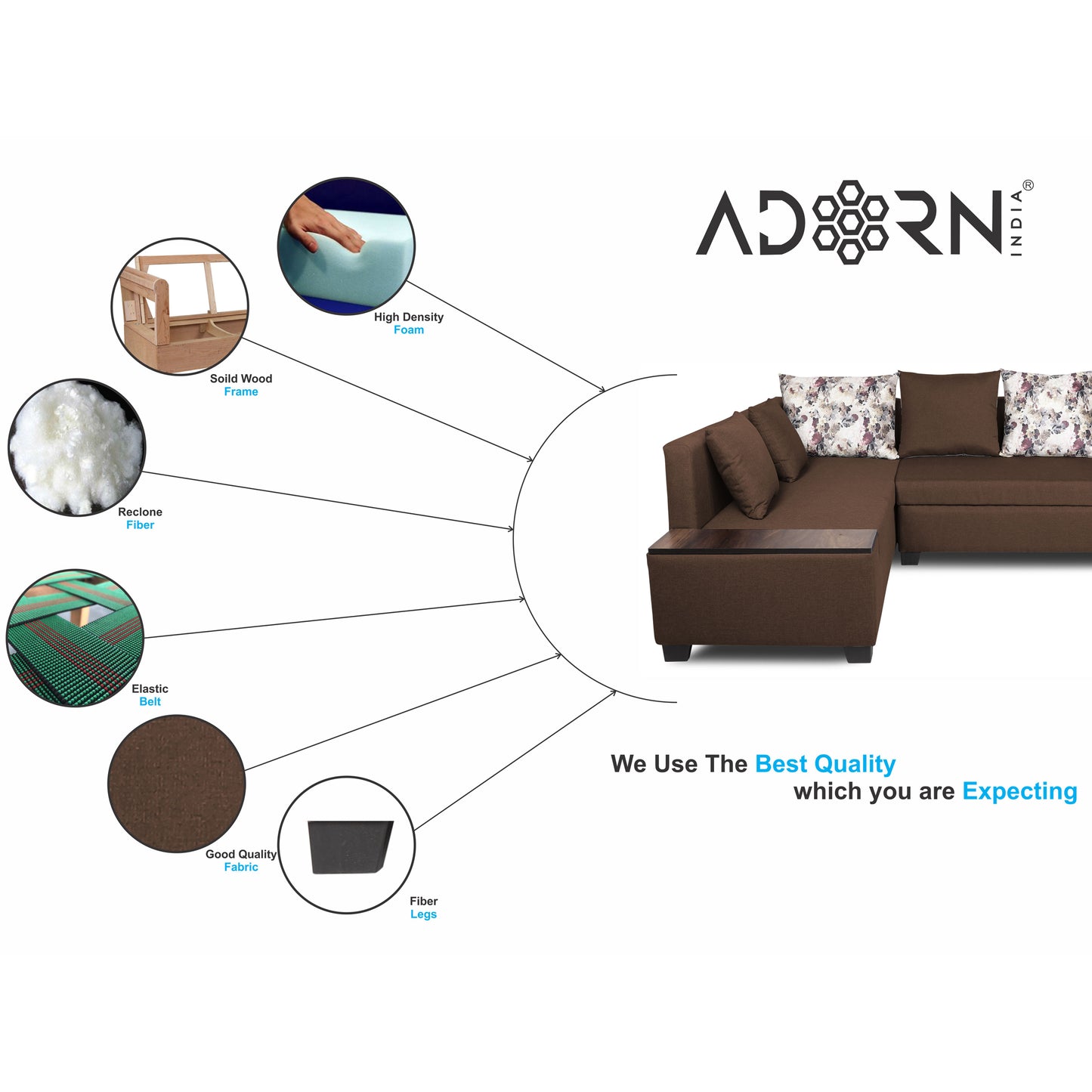 Adorn India Mclain L Shape 6 Seater Sofa (Left Side Handle)(Brown)