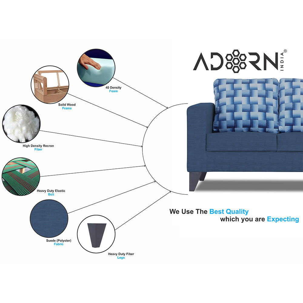 Adorn India Straight line Plus Bricks 3+1+1 5 Seater Sofa Set (Blue) (3 Year Warranty)