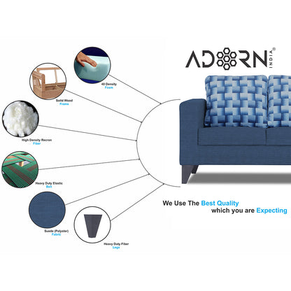 Adorn India Straight line Plus Bricks 3+1+1 5 Seater Sofa Set (Blue) (3 Year Warranty)