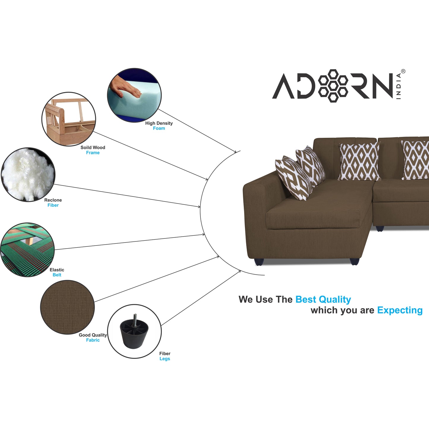 Adorn India Rio High Back L Shape 6 Seater Sofa Set (Left Side Handle) (Camel)