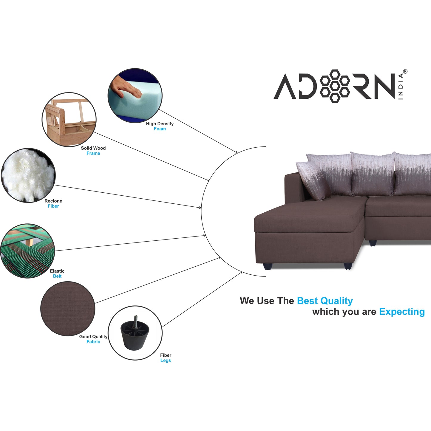 Adorn India Zink Straight line L Shape 6 Seater Sofa Wave Cushion (Left Side Handle)(Brown)