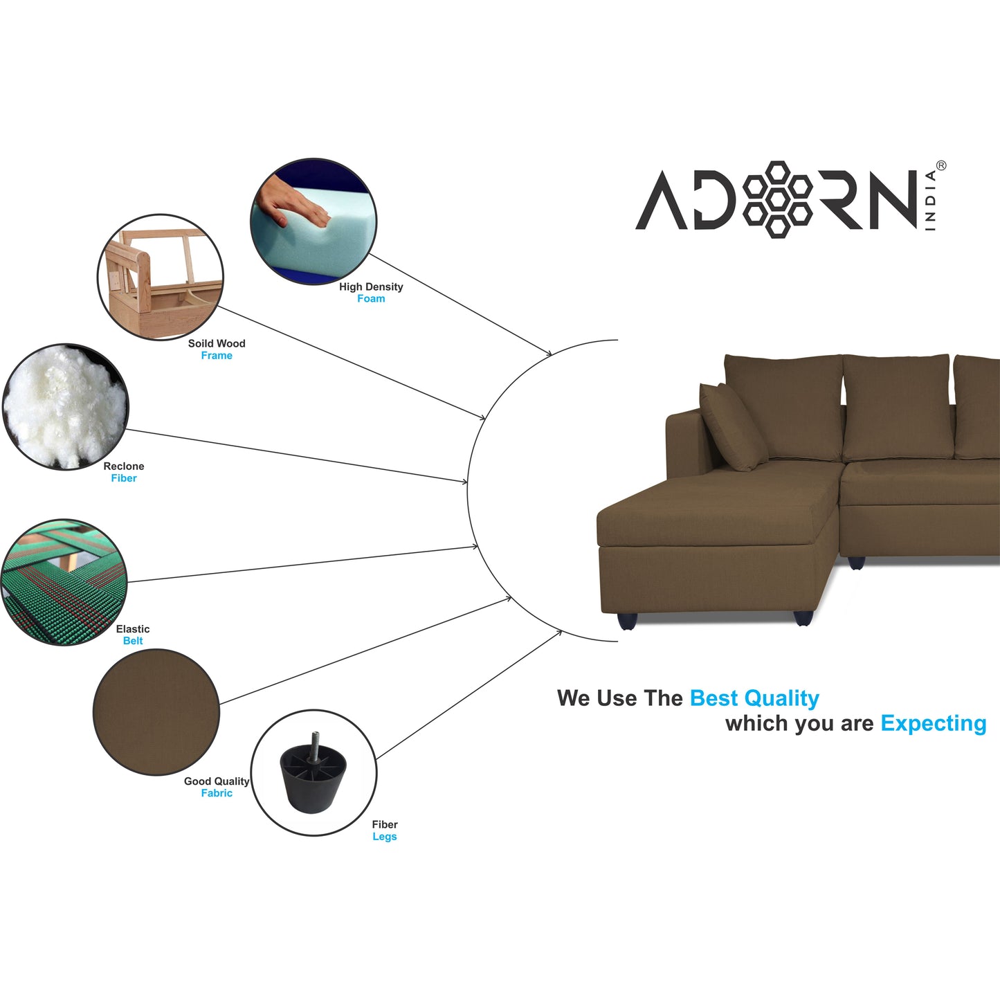 Adorn India Zink Straight line L Shape 6 Seater Sofa Plain Cushion (Left Side Handle)(Camel)