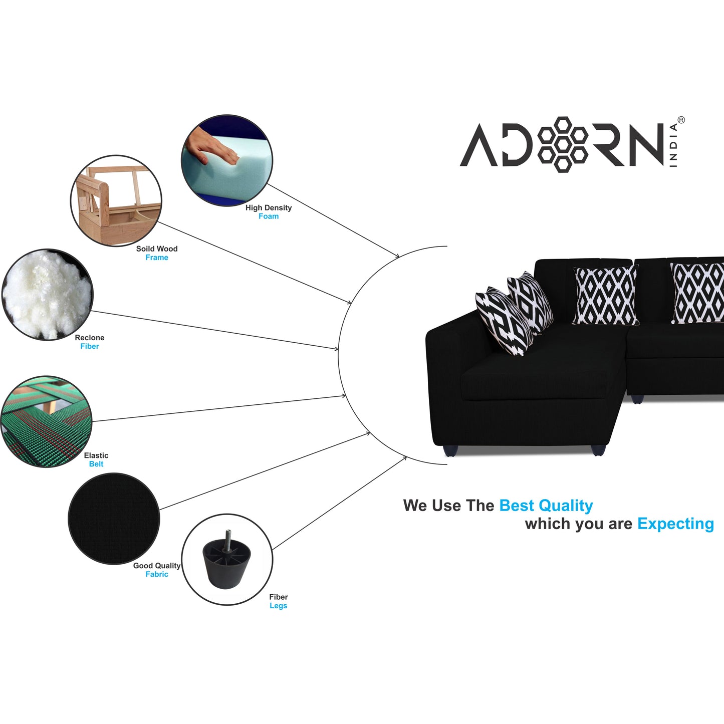 Adorn India Rio High Back L Shape 6 Seater Sofa Set (Left Side Handle)(Black)