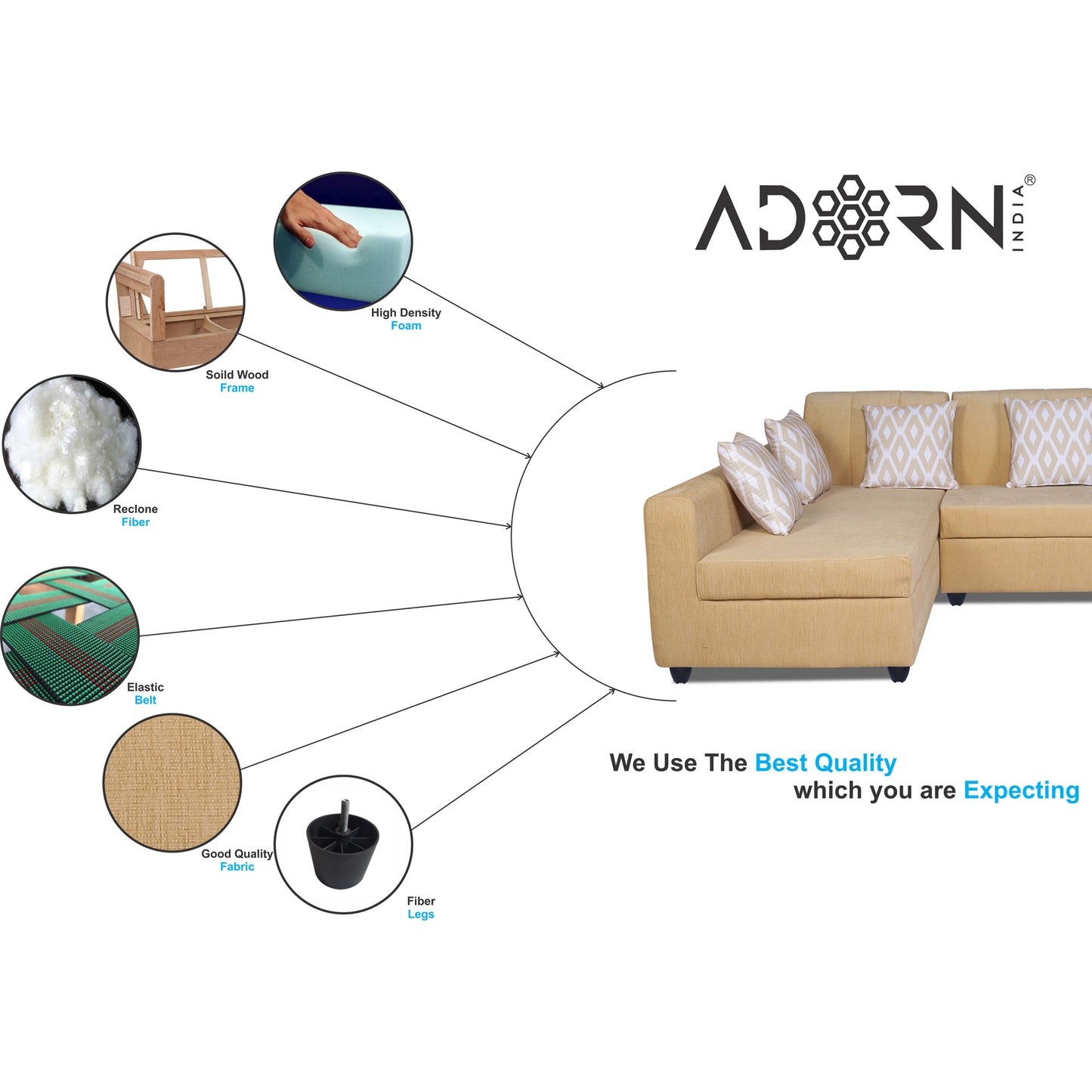 Adorn India Rio Highback L Shape 6 Seater corner Sofa Set (Left Side Handle) (Beige) (3 Year Warranty)