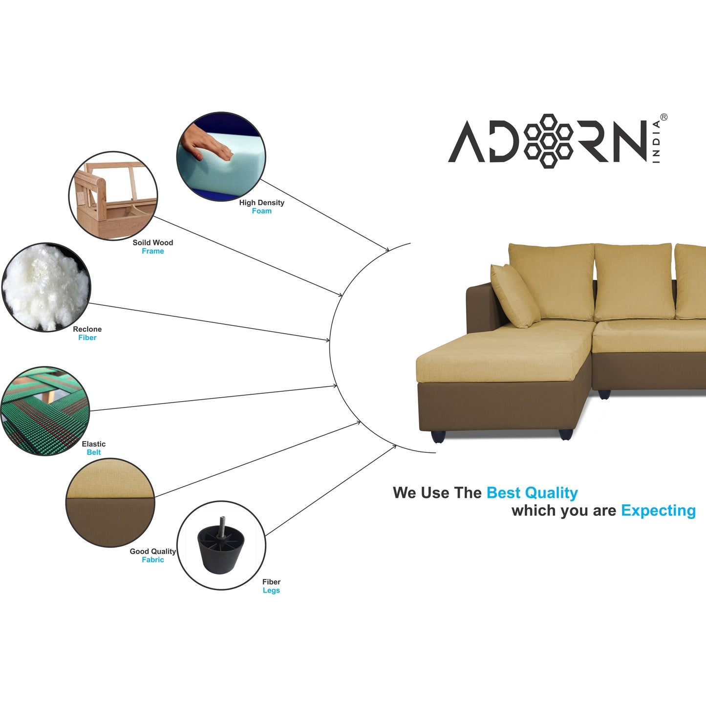 Adorn India Zink Straight line L Shape 6 Seater Sofa Plain Cushion (Left Side Handle)(Brown & Beige)