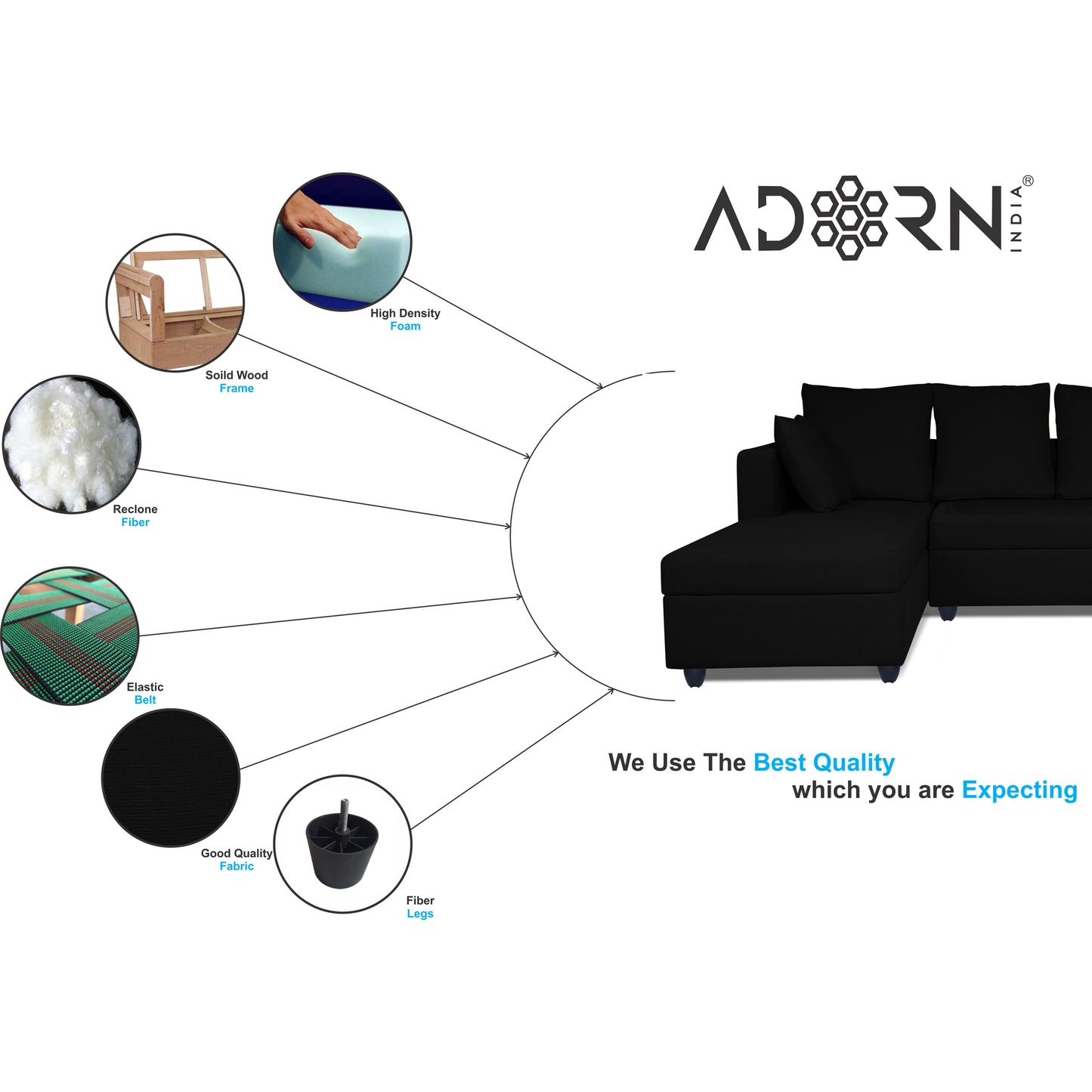 Adorn India Zink Straight line L Shape 5 Seater Sofa Plain Cushion (Left Side Handle)(Black), Wood, Foam
