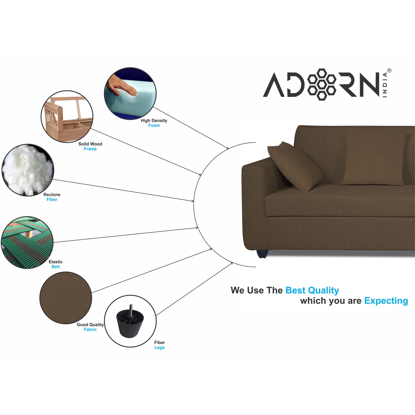 Adorn India Rio Decent L Shape 6 Seater Corner Sofa Set Right Side Handle (Brown) (3 Year Warranty)