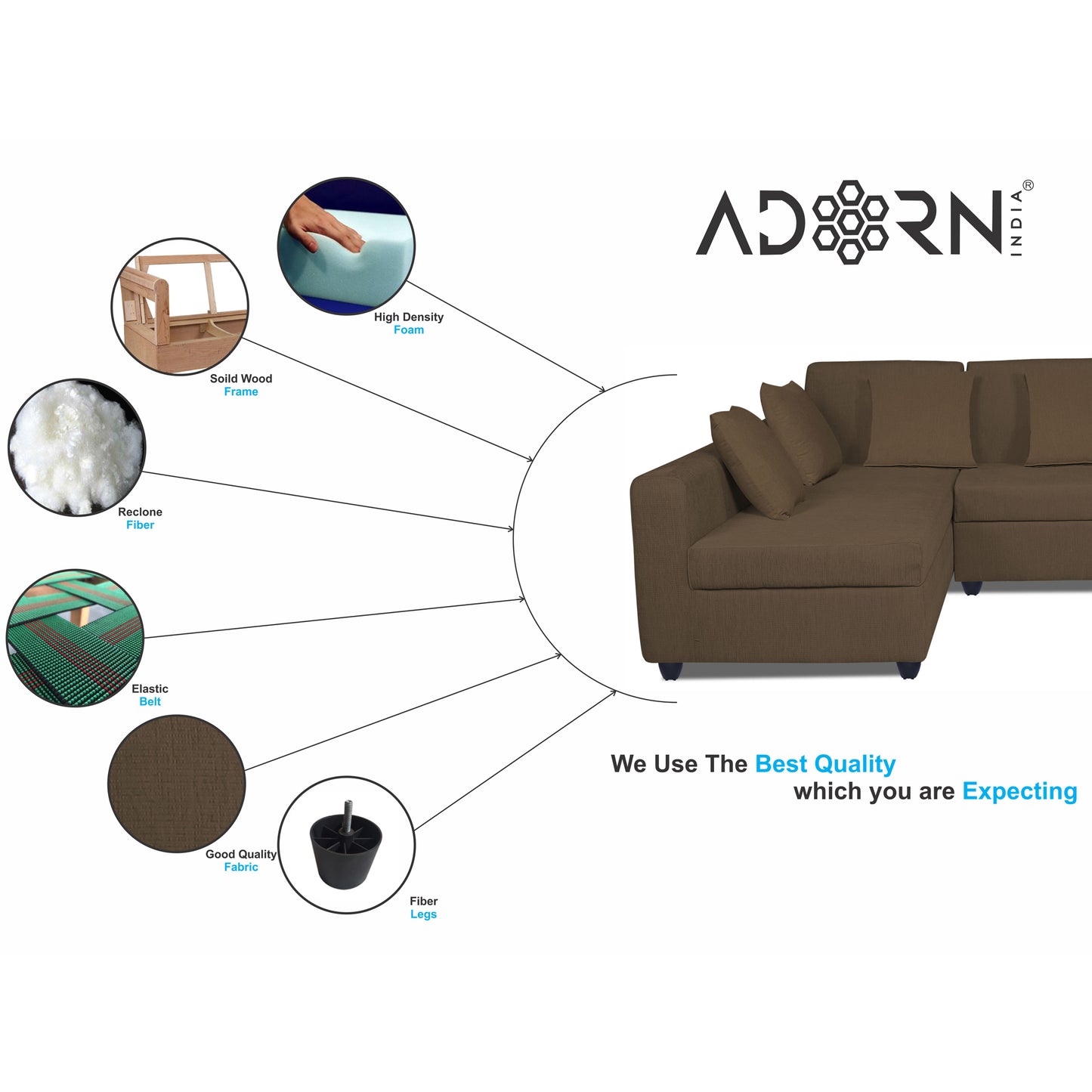 Adorn India Rio Decent L Shape 6 Seater Corner Sofa Set Left Side Handle (Brown) (3 Year Warranty)