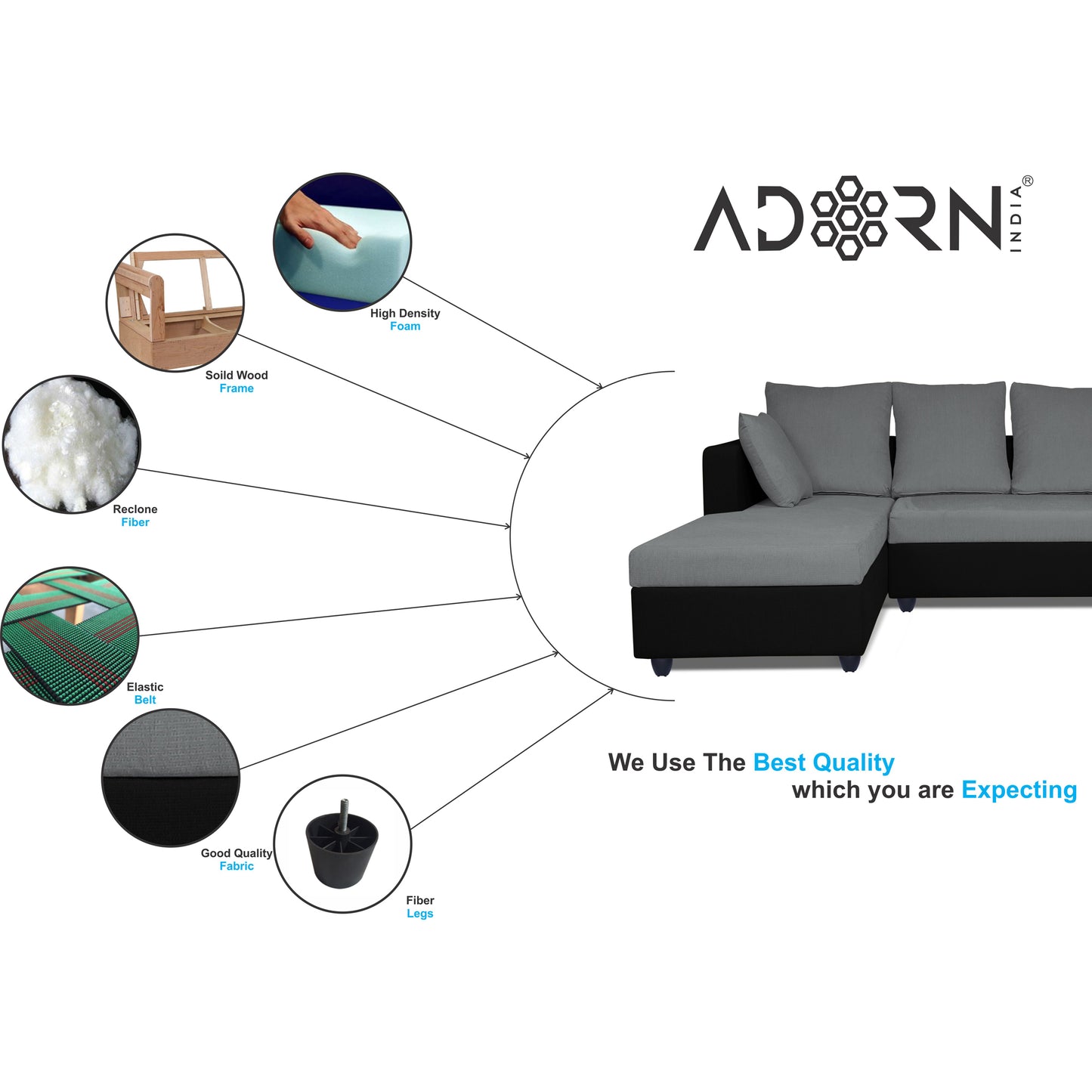 Adorn India Zink Straight line L Shape 5 Seater Sofa Plain Cushion (Left Side Handle)(Grey & Black)