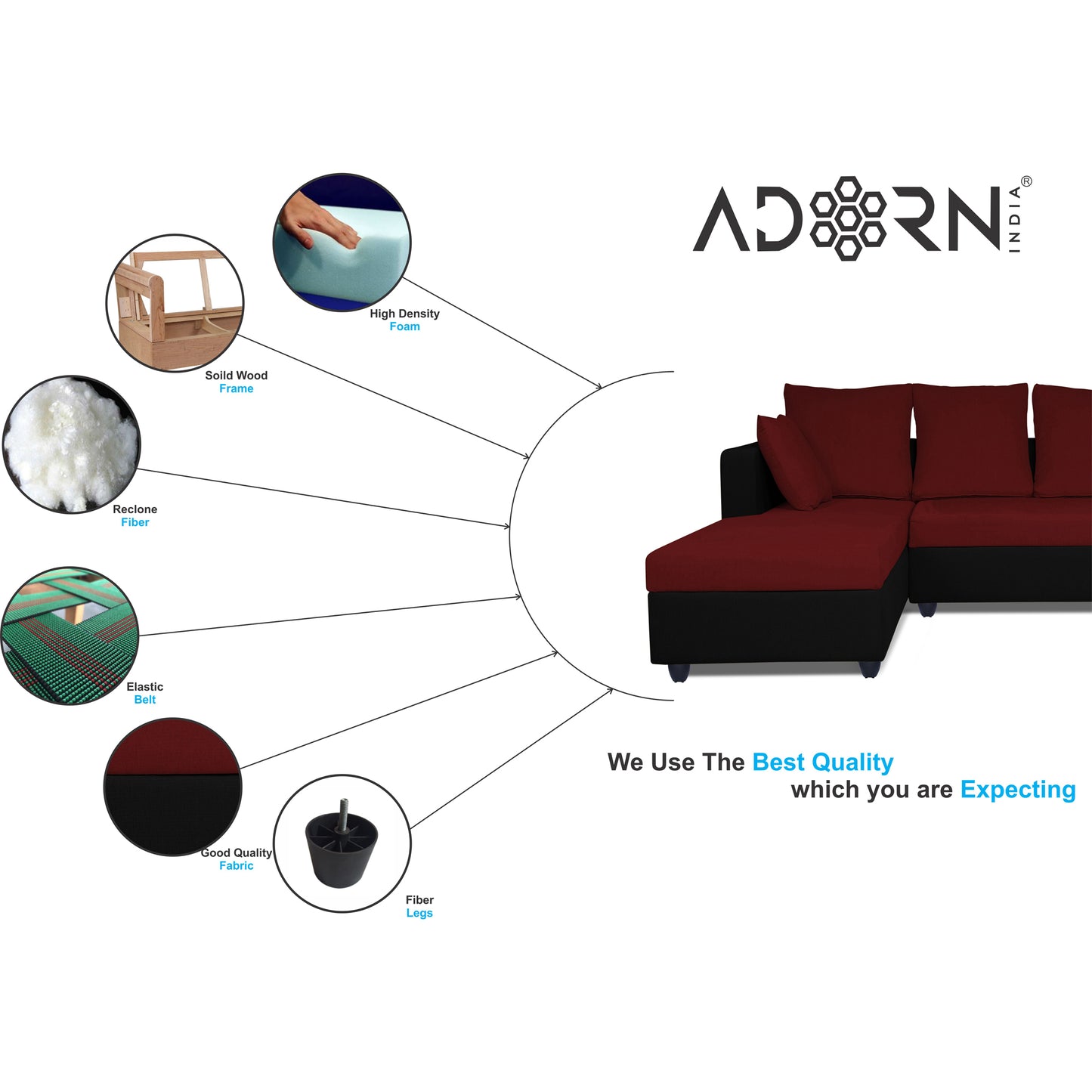 Adorn India Zink Straight line L Shape 5 Seater Sofa Plain Cushion (Left Side Handle)(Maroon & Black)